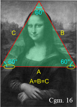 lo studio del codice da vinci, spiegazione del codice segreto nel quadro della monnallisa 